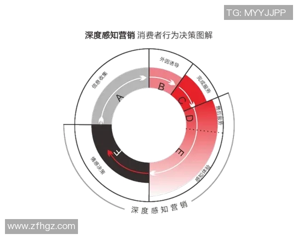 北京篮球队运营揭秘:深度分析其成功背后的策略与挑战