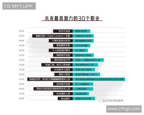 武汉足球队在欧锦赛中的实力展现与未来发展潜力分析